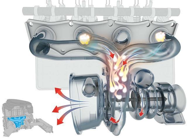 汽車的渦輪增壓器轉(zhuǎn)速高達(dá)幾萬(wàn)轉(zhuǎn)，那么它是如何冷卻和潤(rùn)滑的呢？